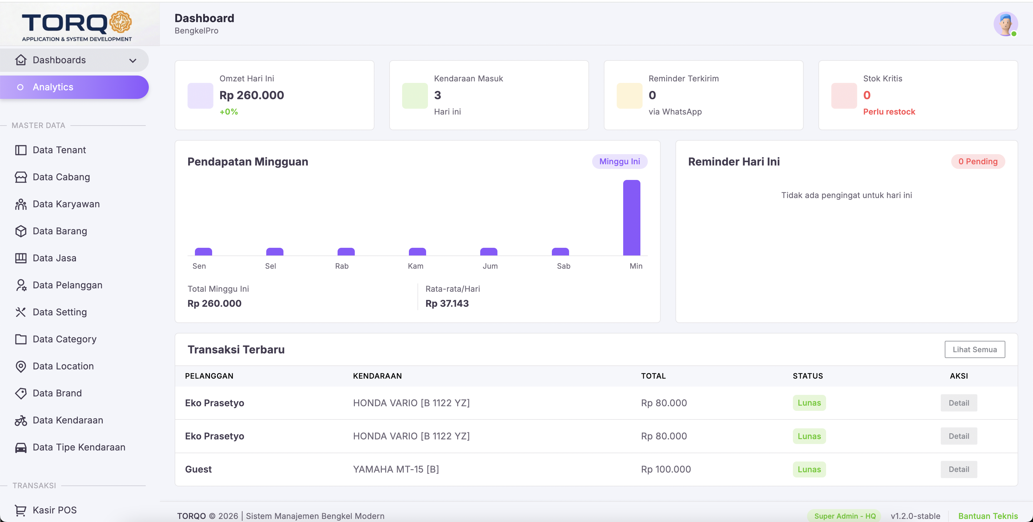 Dashboard Utama Torqo